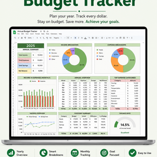 Annual Budget Tracker