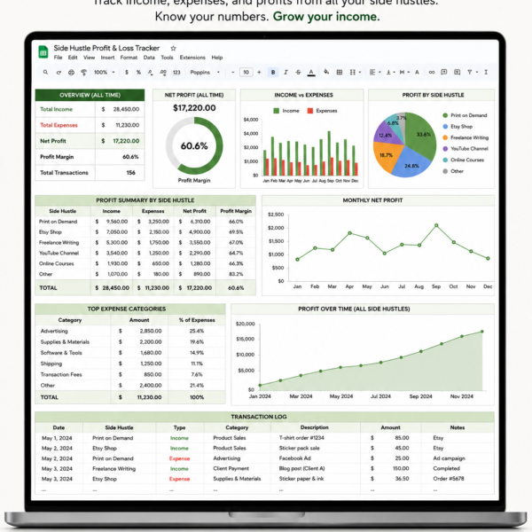 Side Hustle Profit & Loss Tracker
