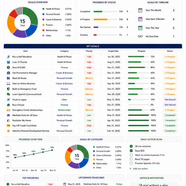 Goal Tracker